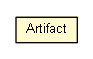 Package class diagram package Artifact