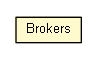 Package class diagram package Brokers