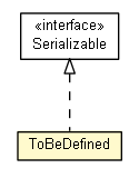 Package class diagram package ToBeDefined