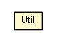 Package class diagram package Util