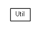 Package class diagram package org.universAAL.middleware.interfaces.utils