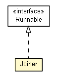 Package class diagram package Joiner