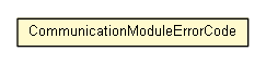 Package class diagram package CommunicationModuleErrorCode