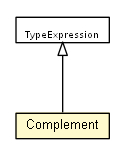 Package class diagram package Complement
