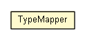 Package class diagram package TypeMapper