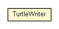 Package class diagram package TurtleWriter