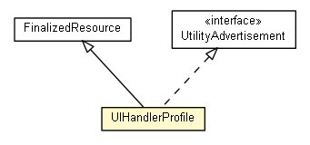 Package class diagram package UIHandlerProfile
