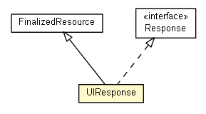 Package class diagram package UIResponse