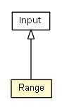 Package class diagram package Range