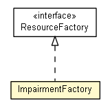 Package class diagram package ImpairmentFactory