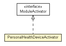 Package class diagram package PersonalHealthDeviceActivator