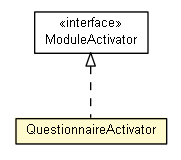 Package class diagram package QuestionnaireActivator