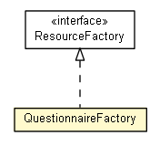 Package class diagram package QuestionnaireFactory