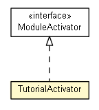 Package class diagram package TutorialActivator