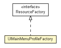 Package class diagram package UIMainMenuProfileFactory