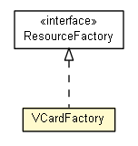 Package class diagram package VCardFactory