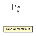 Package class diagram package DevelopmentFault