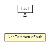 Package class diagram package NonParametricFault