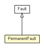 Package class diagram package PermanentFault