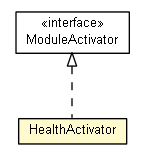 Package class diagram package HealthActivator