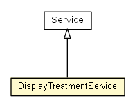 Package class diagram package DisplayTreatmentService