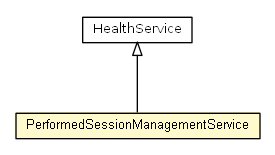 Package class diagram package PerformedSessionManagementService