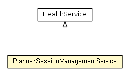 Package class diagram package PlannedSessionManagementService