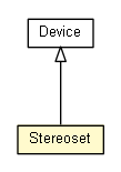Package class diagram package Stereoset