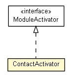 Package class diagram package ContactActivator