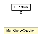 Package class diagram package MultiChoiceQuestion