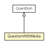 Package class diagram package QuestionWithMedia