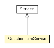 Package class diagram package QuestionnaireService