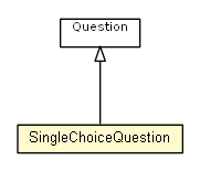 Package class diagram package SingleChoiceQuestion