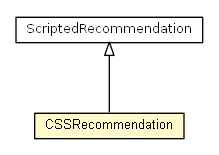 Package class diagram package CSSRecommendation