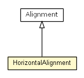 Package class diagram package HorizontalAlignment