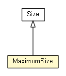 Package class diagram package MaximumSize