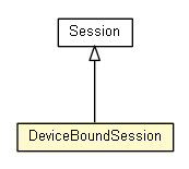 Package class diagram package DeviceBoundSession