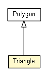 Package class diagram package Triangle