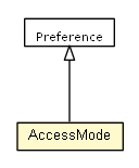 Package class diagram package AccessMode
