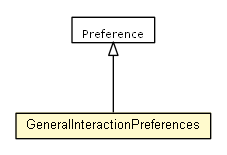 Package class diagram package GeneralInteractionPreferences
