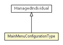 Package class diagram package MainMenuConfigurationType