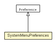 Package class diagram package SystemMenuPreferences