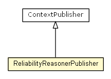 Package class diagram package ReliabilityReasonerPublisher