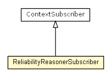 Package class diagram package ReliabilityReasonerSubscriber