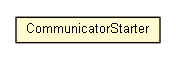 Package class diagram package CommunicatorStarter