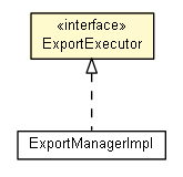Package class diagram package ExportExecutor