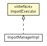 Package class diagram package ImportExecutor