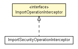 Package class diagram package ImportOperationInterceptor