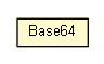Package class diagram package Base64