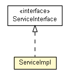 Package class diagram package ServiceImpl